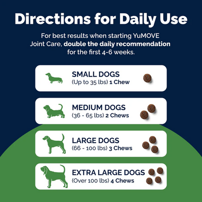 YuMOVE Joint Supplement for Adult Dogs I Tasty Bites Soft Chews